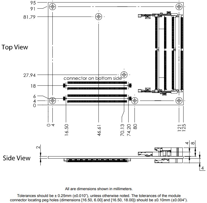 Mechanical Drawing - ADLINK Technology Express-CFR Type 6 Modules